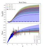 Non-parametric analysis of the Hubble Diagram with Neural Networks